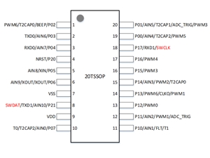 ATM8F8040